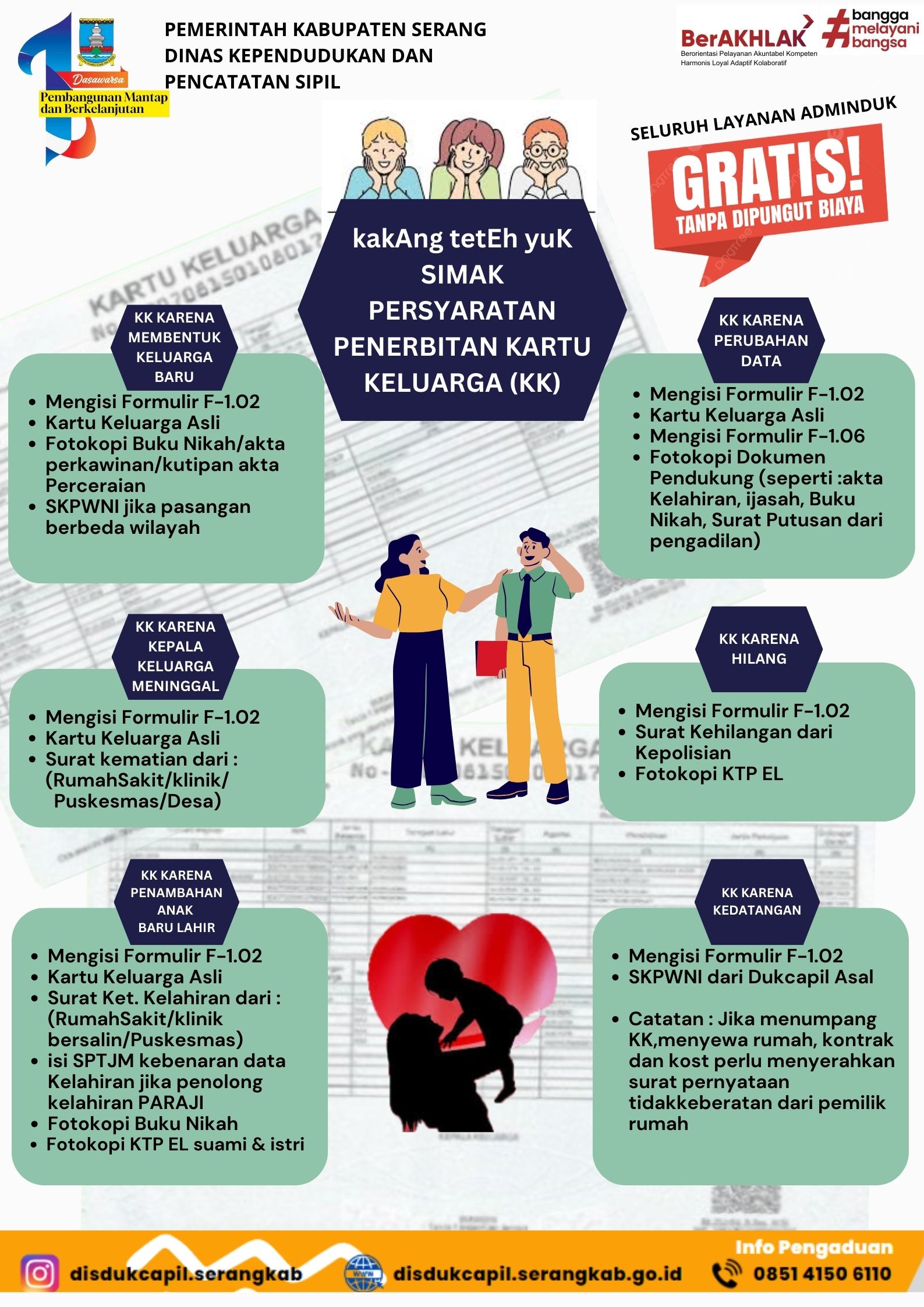 Persyaratan Penerbitan KK