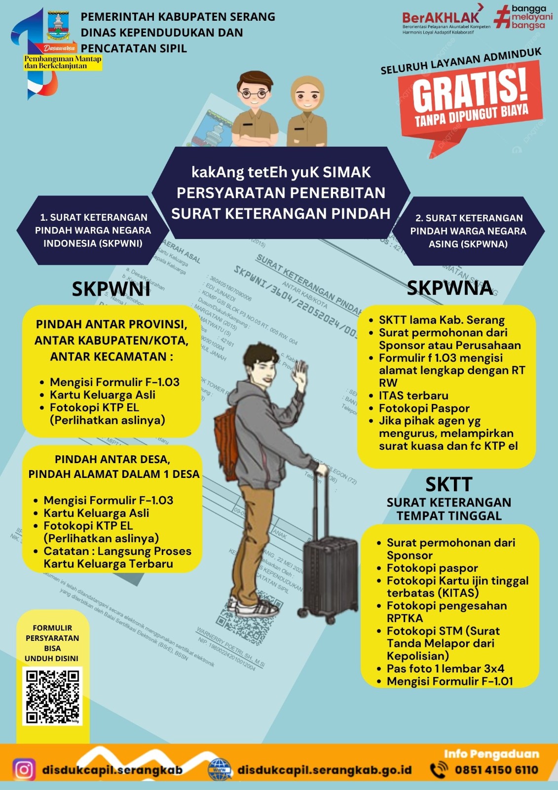 Surat Keterangan Pindah