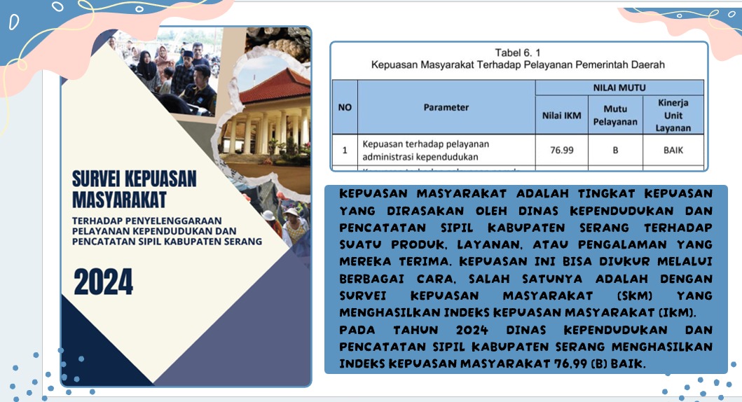 survei-kepuasan-masyarakat-2024-dukcapil-kabupaten-serang-siap-berikan-layanan-lebih-baik